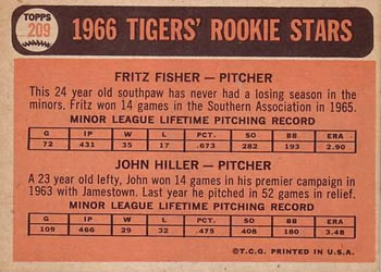 1966 Topps #209 Tigers 1966 Rookie Stars (Fritz Fisher / John Hiller) Back