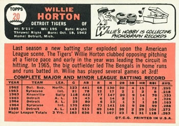 1966 Topps #20 Willie Horton Back
