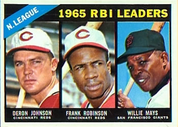 1966 Topps #219 National League 1965 RBI Leaders (Deron Johnson / Frank Robinson / Willie Mays) Front