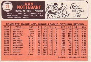 1966 Topps #21 Don Nottebart Back