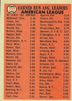 1966 Topps #222 American League 1965 ERA Leaders (Sam McDowell / Eddie Fisher / Sonny Siebert) Back