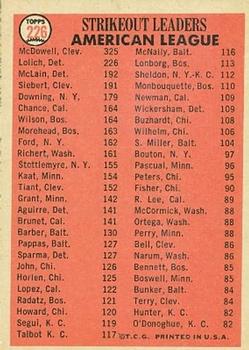1966 Topps #226 American League 1965 Strikeout Leaders (Sam McDowell / Mickey Lolich / Denny McLain / Sonny Siebert) Back