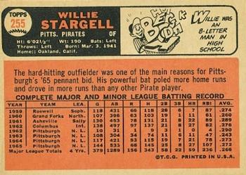 1966 Topps #255 Willie Stargell Back