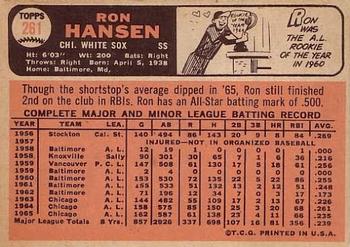 1966 Topps #261 Ron Hansen Back
