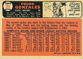 1966 Topps #266 Pedro Gonzalez Back
