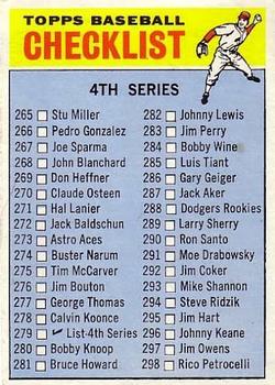 1966 Topps #279 4th Series Checklist: 265-352 Front