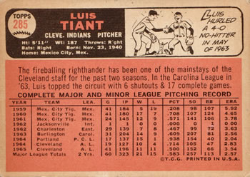 1966 Topps #285 Luis Tiant Back
