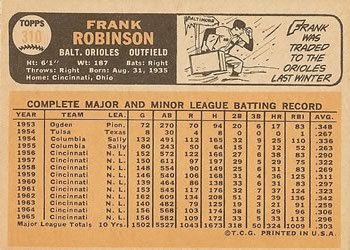 1966 Topps #310 Frank Robinson Back