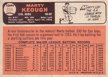 1966 Topps #334 Marty Keough Back