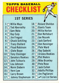 1966 Topps #34 1st Series Checklist: 1-88 Front