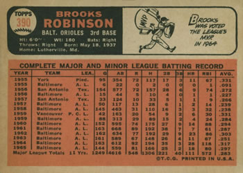 1966 Topps #390 Brooks Robinson Back