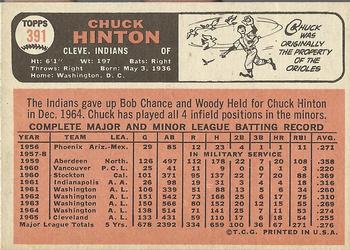 1966 Topps #391 Chuck Hinton Back