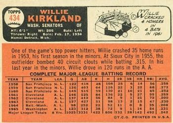 1966 Topps #434 Willie Kirkland Back