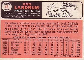 1966 Topps #43 Don Landrum Back