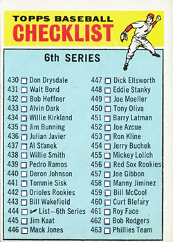 1966 Topps #444 6th Series Checklist: 430-506 Front
