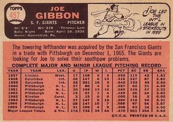 1966 Topps #457 Joe Gibbon Back