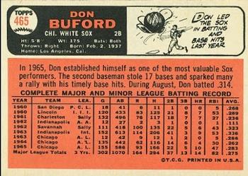 1966 Topps #465 Don Buford Back