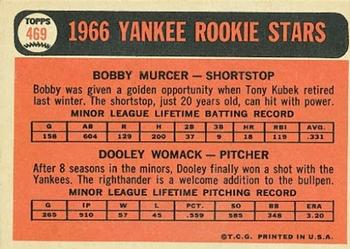 1966 Topps #469 Yankees 1966 Rookie Stars (Bobby Murcer / Dooley Womack) Back