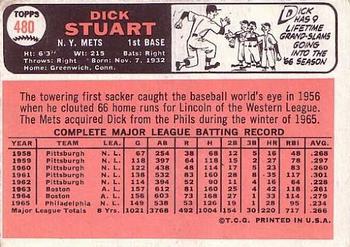 1966 Topps #480 Dick Stuart Back