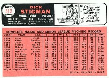 1966 Topps #512 Dick Stigman Back