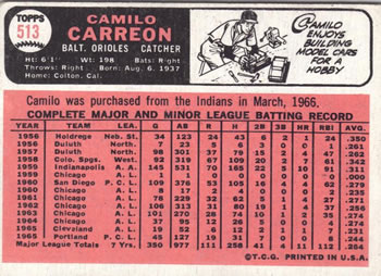 1966 Topps #513 Camilo Carreon Back