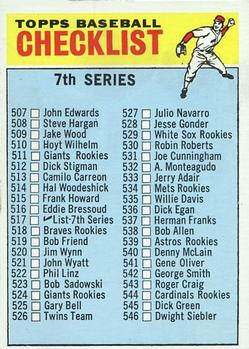 1966 Topps #517 7th Series Checklist: 507-598 Front
