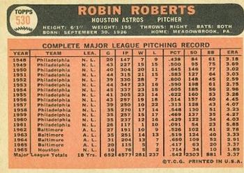 1966 Topps #530 Robin Roberts Back