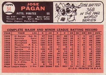 1966 Topps #54 Jose Pagan Back