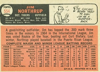 1966 Topps #554 Jim Northrup Back