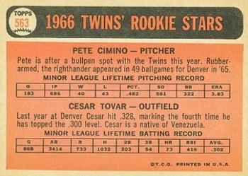 1966 Topps #563 Twins 1966 Rookie Stars (Pete Cimino / Cesar Tovar) Back