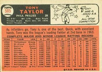 1966 Topps #585 Tony Taylor Back
