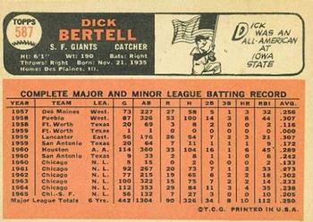 1966 Topps #587 Dick Bertell Back