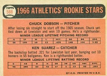 1966 Topps #588 Athletics 1966 Rookie Stars (Chuck Dobson / Ken Suarez) Back