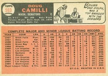 1966 Topps #593 Doug Camilli Back