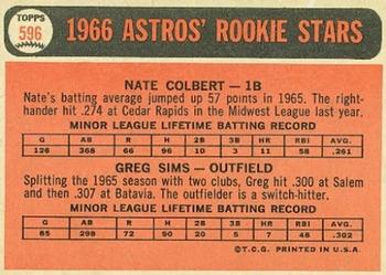 1966 Topps #596 Astros 1966 Rookie Stars (Nate Colbert / Greg Sims) Back