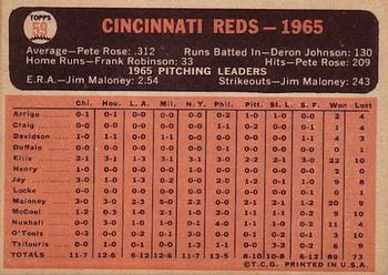 1966 Topps #59 Cincinnati Reds Back