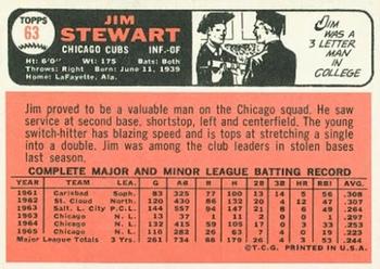 1966 Topps #63 Jim Stewart Back