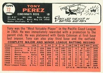 1966 Topps #72 Tony Perez Back