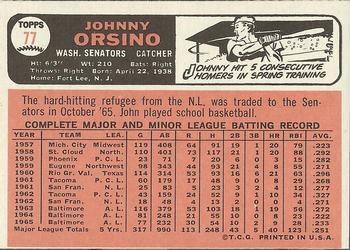 1966 Topps #77 Johnny Orsino Back