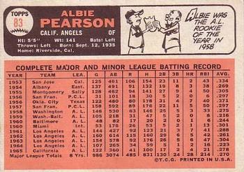 1966 Topps #83 Albie Pearson Back
