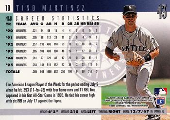 1996 Donruss #43 Tino Martinez Back