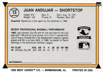 1990 Best #13 Juan Andujar Back