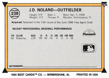 1990 Best #238 J.D. Noland Back