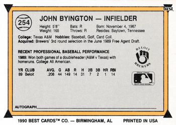 1990 Best #254 John Byington Back