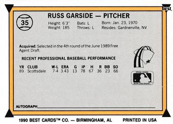 1990 Best #35 Russ Garside Back