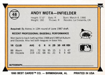 1990 Best #48 Andy Mota Back