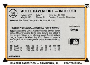 1990 Best #58 Adell Davenport Back