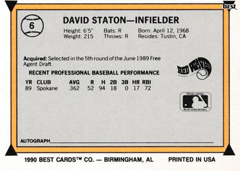1990 Best #6 Dave Staton Back