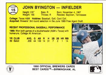 1990 Best Beloit Brewers #15 John Byington  Back