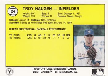 1990 Best Beloit Brewers #24 Troy Haugen  Back